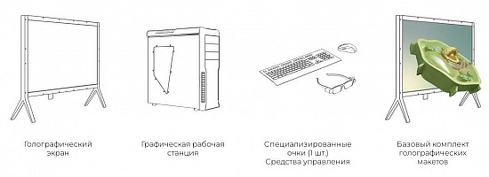 Голографическая система/класс NettleDesk - Компания ПАРТНЕР | Купить  выгодно. Короткие сроки отгрузки, наличие, гарантия, по 465 и 590 приказу.  Доставка по России. Производство.